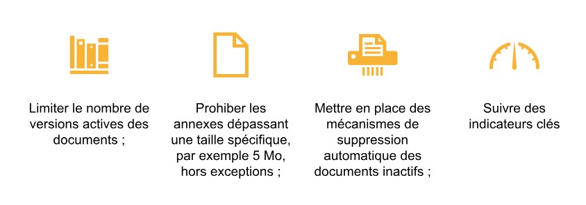 Outil CLM et RSE